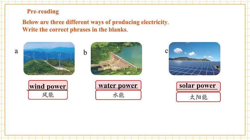 unit 6 electricity everywhere 第1课时reading 课件第7页