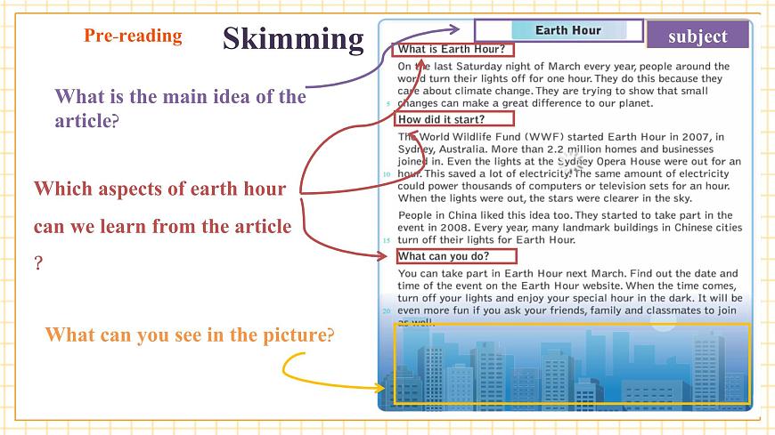 Unit 6 Focusing on culture（第5课时）Focusing on culture与跨学科项目化课件第7页