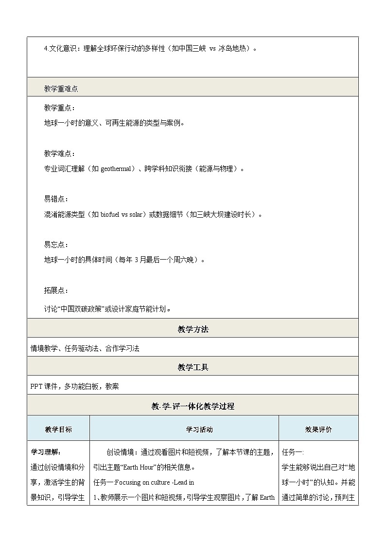 Unit 6 Electricity everywhere第5课时Focusing on culture与跨学科项目化 教学设计第2页