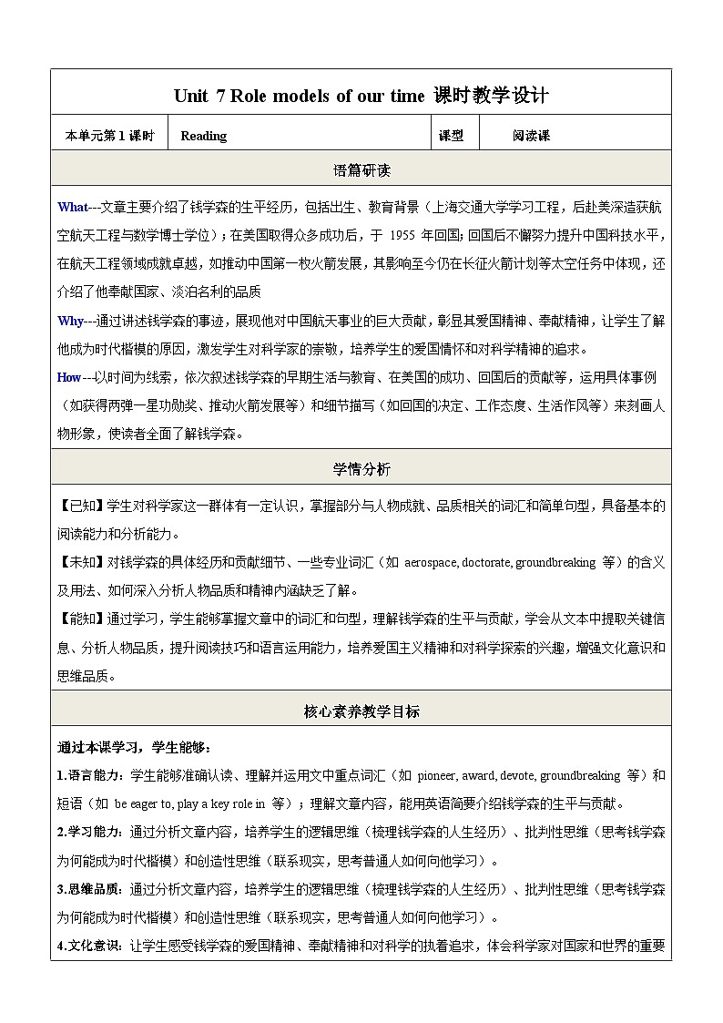 Unit 7 Role models of our time第1课时Reading教学设计第1页