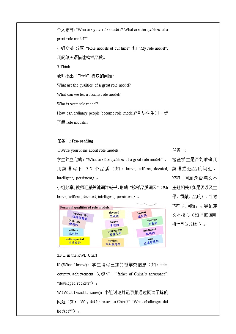 Unit 7 Role models of our time第1课时Reading教学设计第3页