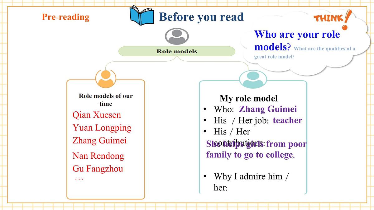 Unit 7 Role models of our time 第1课时Reading教学课件第7页