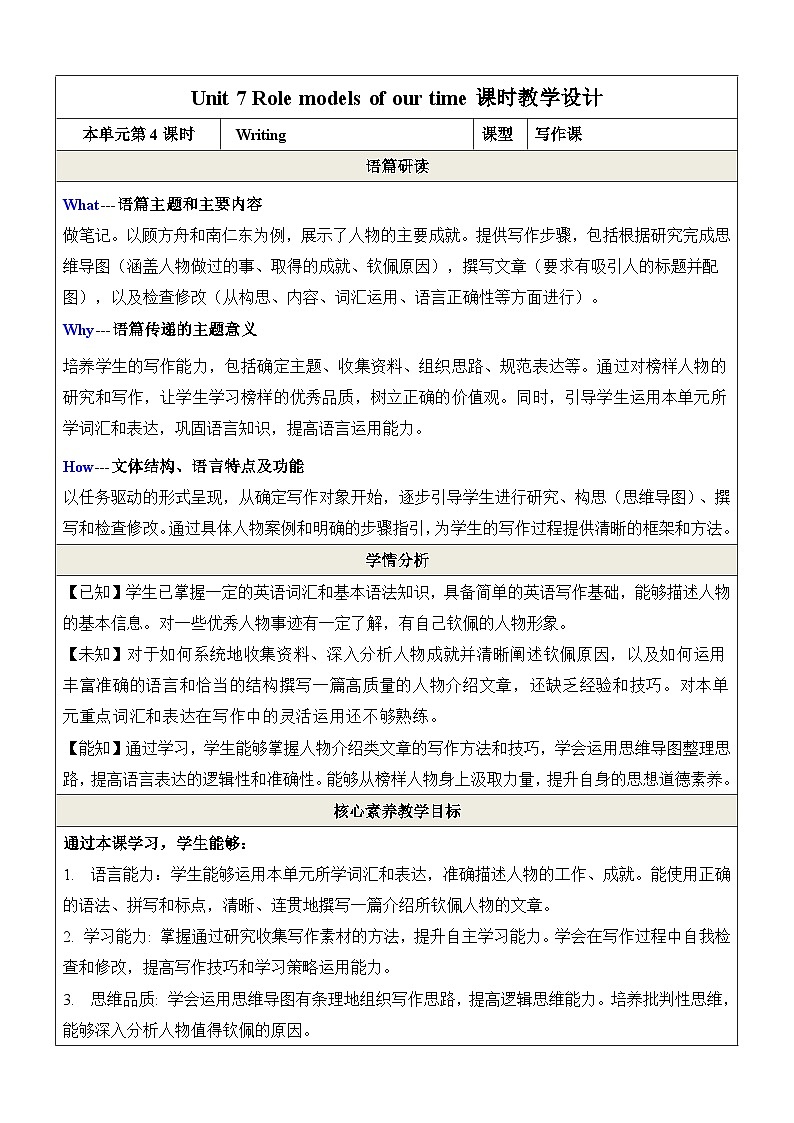 Unit 7 Role models of our time第4课时Writing教学设计第1页