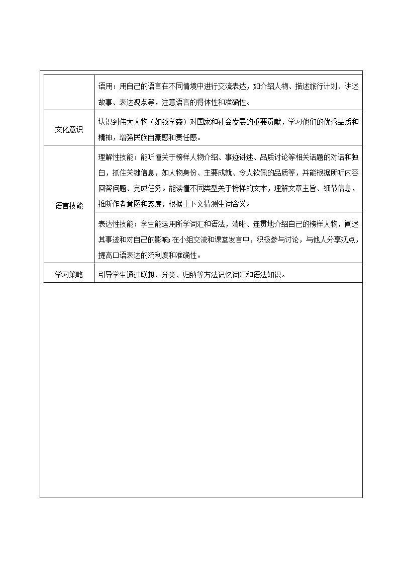 Unit 7 Role models of our time 大单元整体教学设计第2页