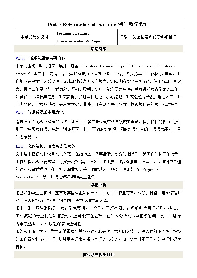 Unit 7 Role models of our time第5课时Focus on culture（阅读拓展与跨学科项目课）教学设计第1页