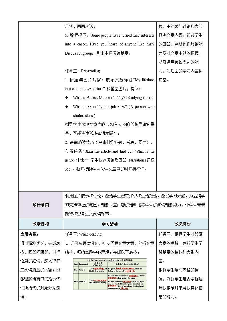 Unit 8 Follow your interests第1课时Reading教学设计第3页