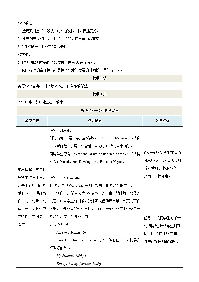 Unit 8 Follow your interests第4课时Writing教学设计第2页