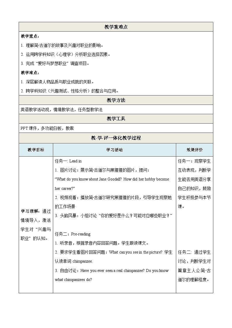 Unit 8 Follow your interests第5课时Focus on culture（阅读拓展与跨学科项目课）教学设计第2页