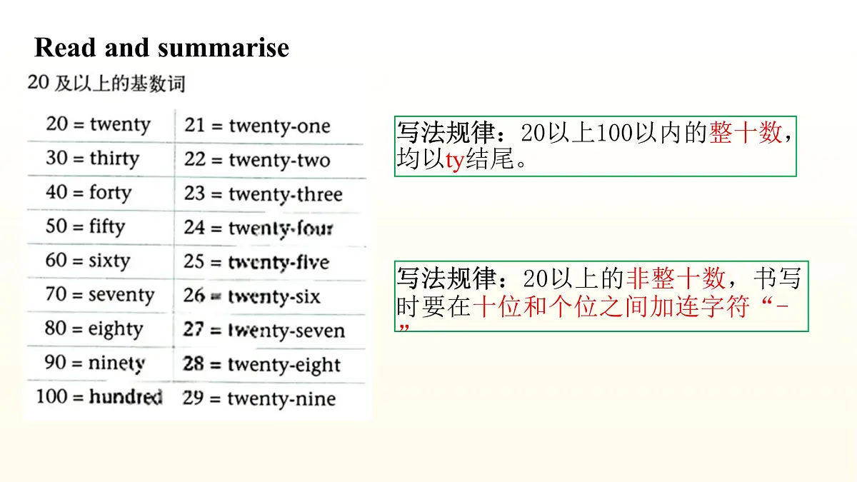 新译林版英语七下Unit 1 课时4 Grammar-课件第5页