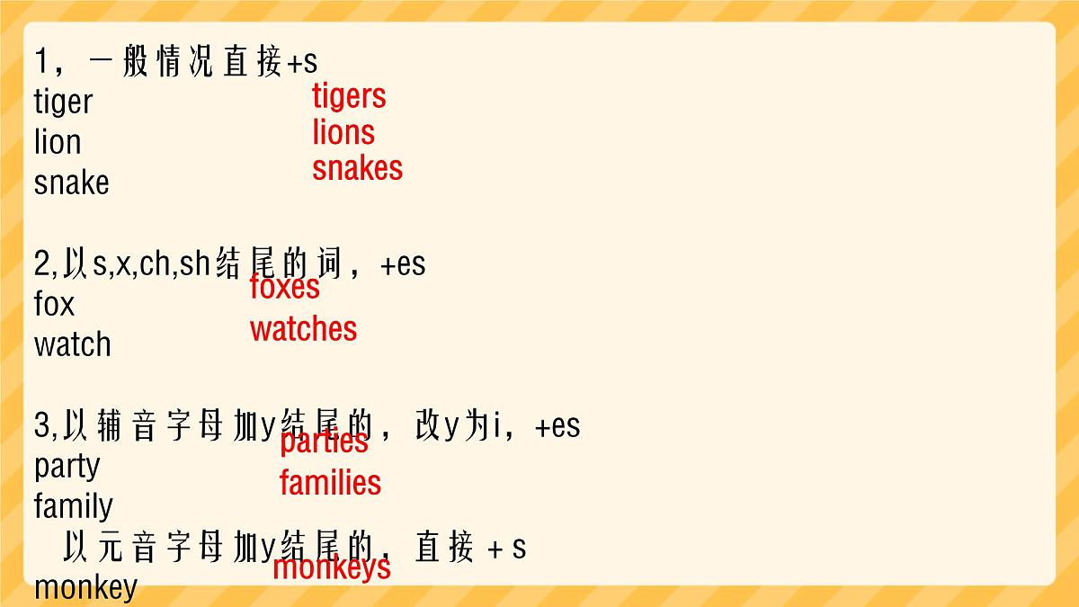 初中  英语  人教版（2024）  七年级下册Unit 1   Animal Friends Section B 课件第3页
