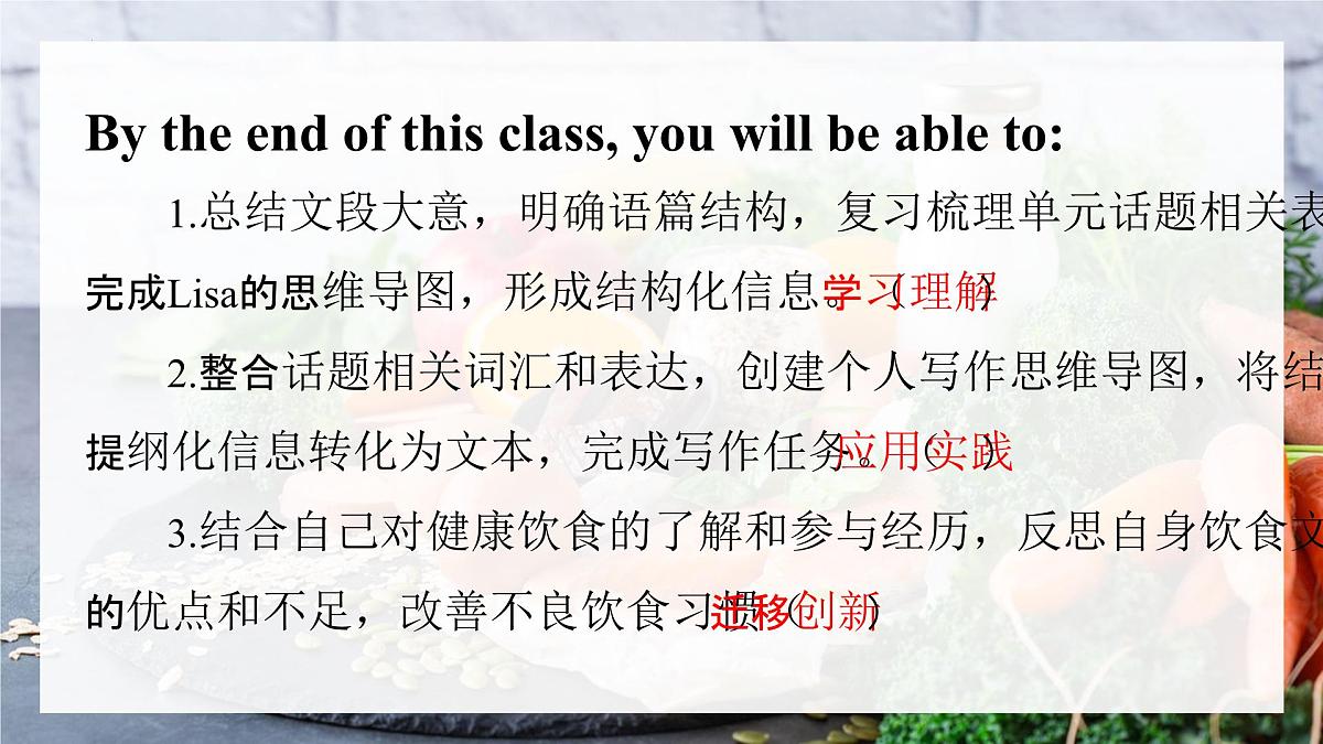 初中  英语  人教版（2024）  七年级下册Unit 4 Eat Well Section B 课件第2页