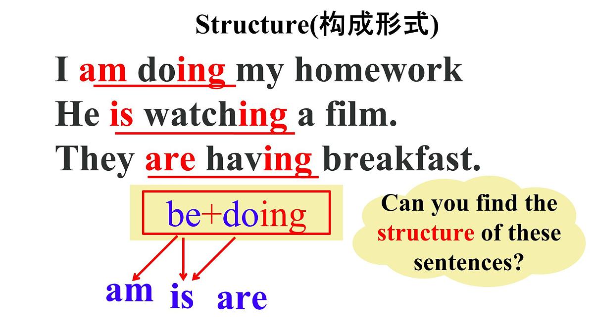 初中  英语  人教版（2024）  七年级下册Unit 5 Here and now Section A  现在进行时 课件第5页