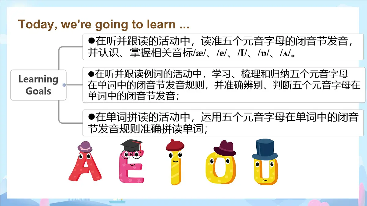 初中 英语 人教版（2024） 七年级上册Starter 预备篇 Starter Unit 3 Welcome! Section B语音课件第2页