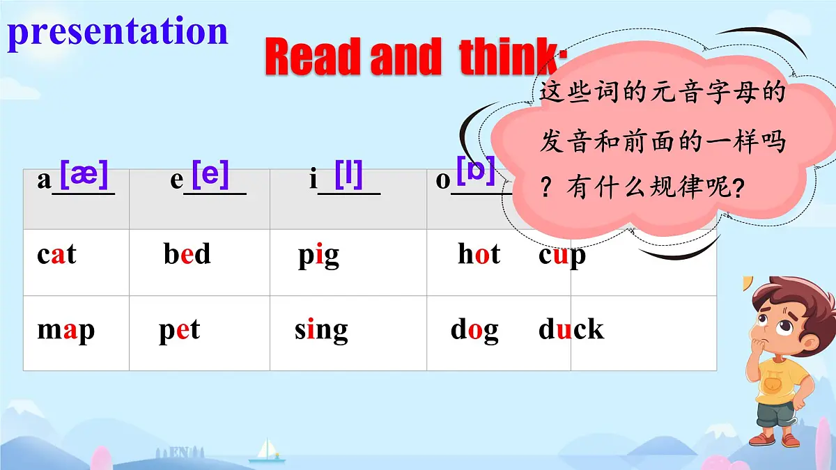 初中 英语 人教版（2024） 七年级上册Starter 预备篇 Starter Unit 3 Welcome! Section B语音课件第6页