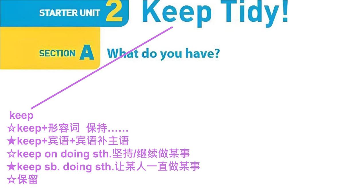 初中  英语  人教版（2024）  七年级上册Starter 预备篇 Starter Unit 2 Keep Tidy! Section A  课件第6页