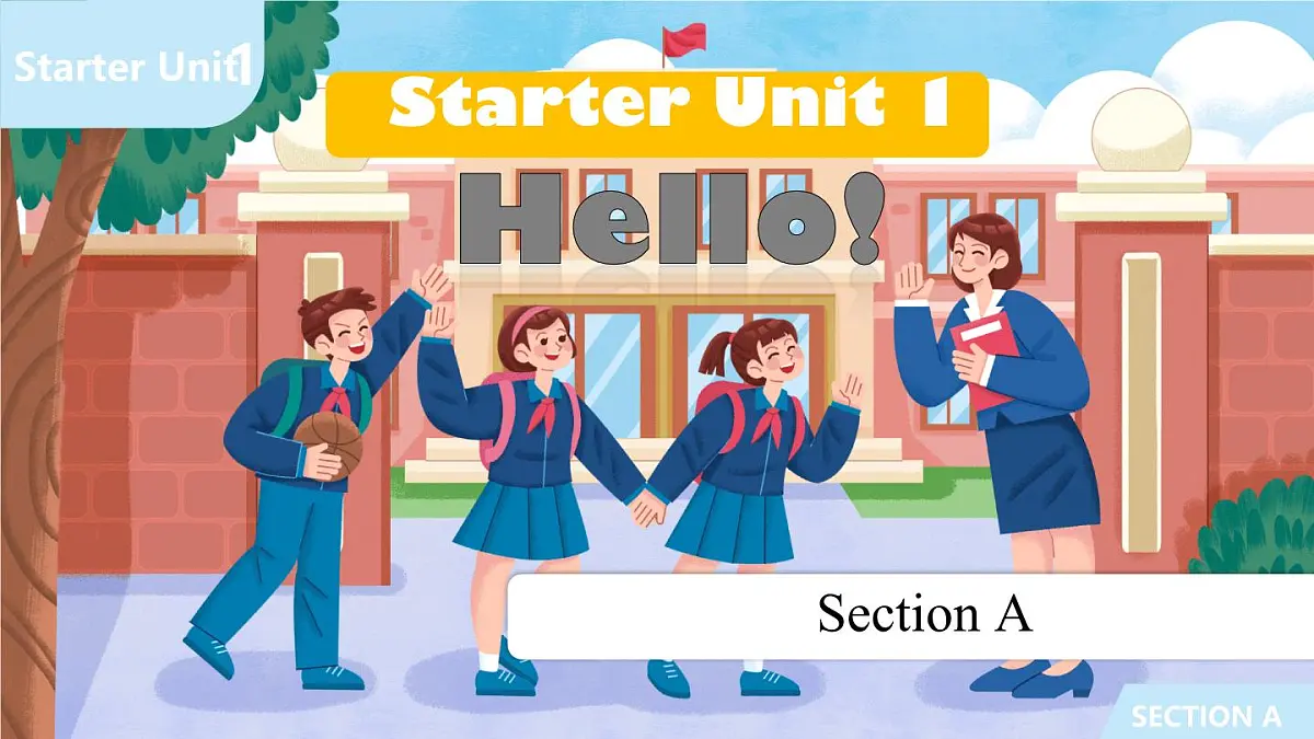 初中 英语 人教版（2024） 七年级上册Starter 预备篇 Starter Unit 1 Hello! Section A 课件第1页