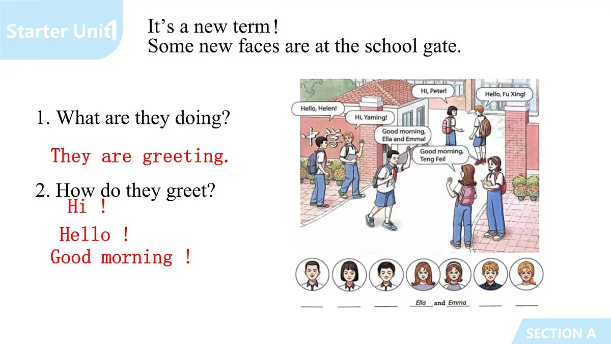 初中 英语 人教版（2024） 七年级上册Starter 预备篇 Starter Unit 1 Hello! Section A 课件第4页