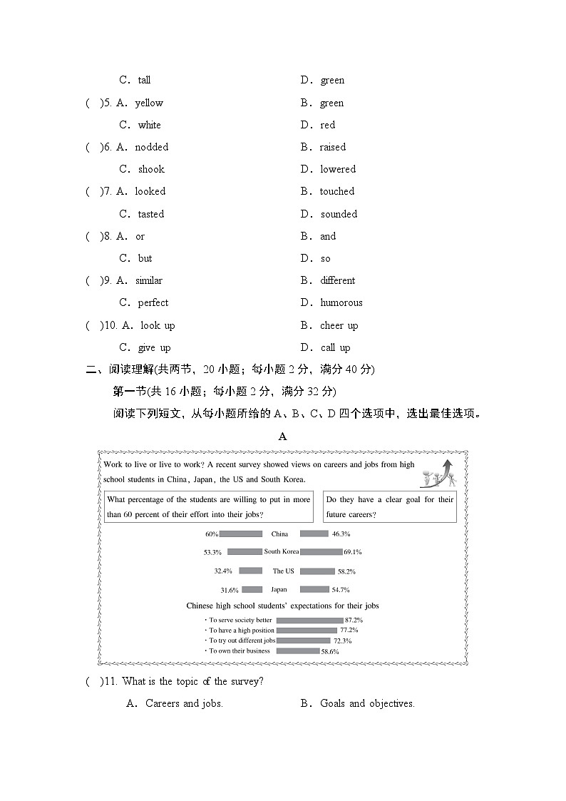 2025年春九年级英语 中考模拟测试卷（人教宁夏版）第2页