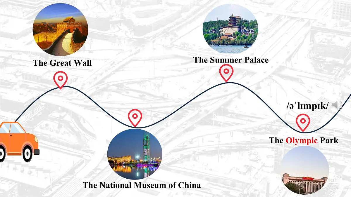 新译林版初中英语7年级下册Unit 3 My hometown Welcome to the unit课件第7页