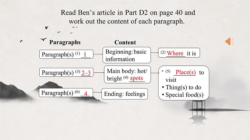 新译林版初中英语7年级下册Unit 3 My hometown Integration 2课件第6页