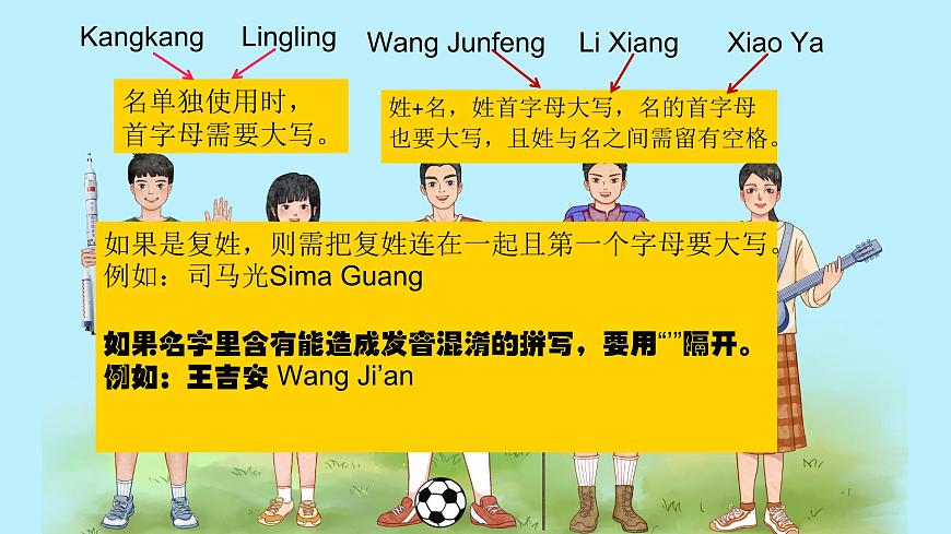 2024 仁爱版英语七年级上册Unit 1 Lesson 1 Listening and Speaking   课件第6页