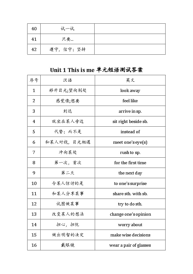 外研版（2024）八年级上册英语Unit 1- Unit 6单元短语测试题（含答案）第3页