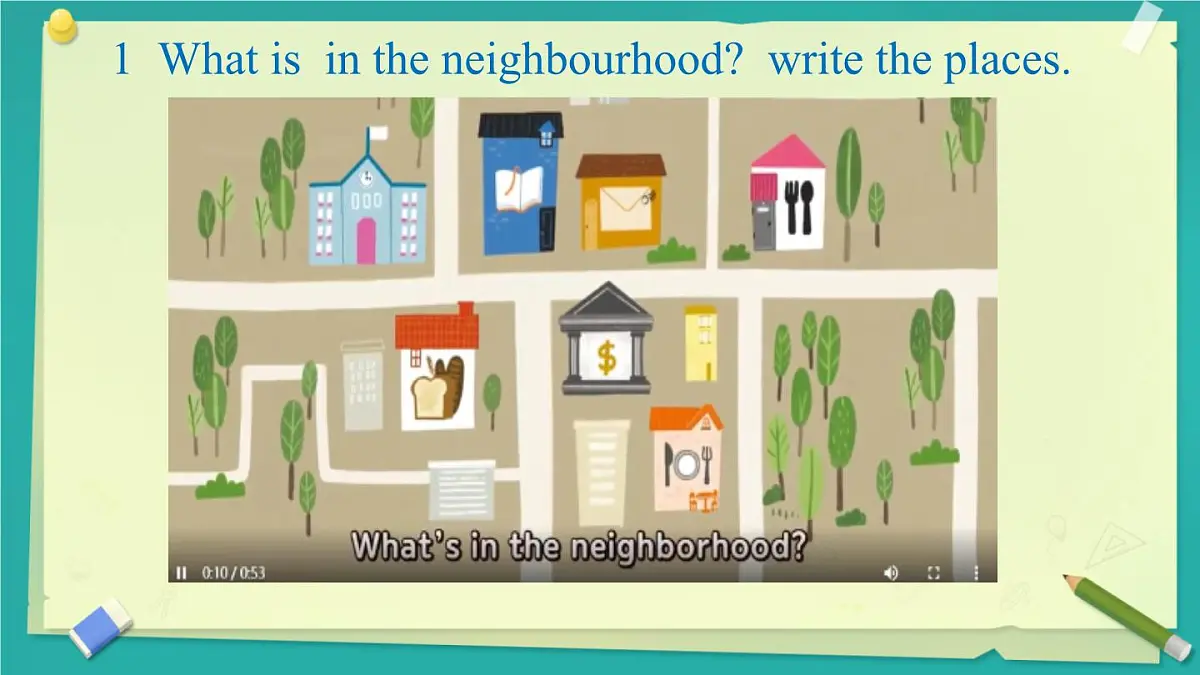 Unit 5 Lesson 1 My neighbourhood 课件 2025-2026学年冀教版英语七年级下册第5页