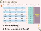 新牛津譯林版七上英語第六單元導(dǎo)入課時(shí)七A Unit 6 Pronunciation同步PPT課件