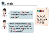 新牛津譯林版七上英語(yǔ)第七單元導(dǎo)入課時(shí)七A Unit 7 Pronunciation同步PPT課件
