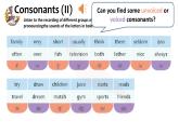 新牛津譯林版七上英語第五單元導(dǎo)入課時(shí)七A Unit 5 Pronunciation同步PPT課件