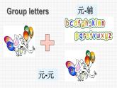 新牛津譯林版七上英語第四單元導(dǎo)入課時七A Unit 4 Pronunciation同步PPT課件