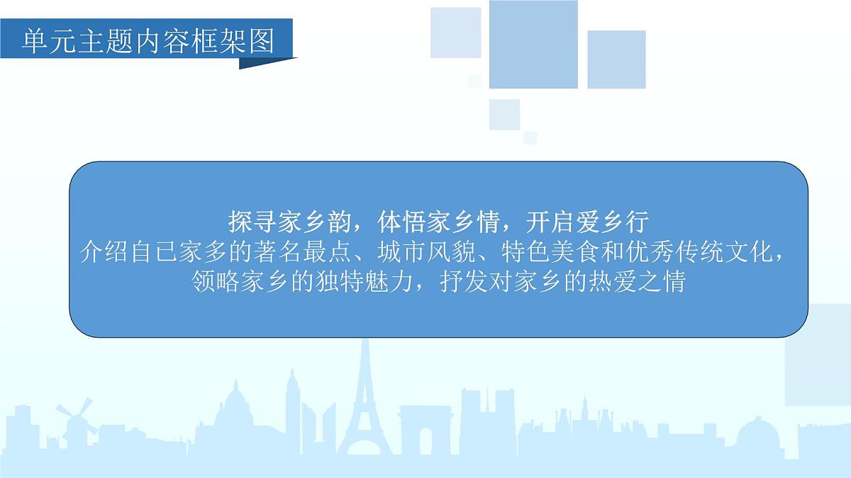 新译林版英语七下Unit 3 Revision and Workbook复习课件第3页