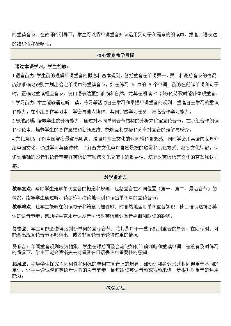 新译林版英语七下Unit3 My hometown Pronunciation 教学设计第2页