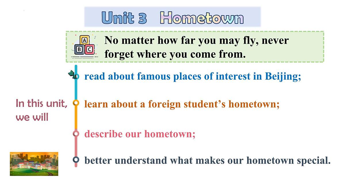 新译林版英语七下Unit3 Welcome to the unit-课件第1页