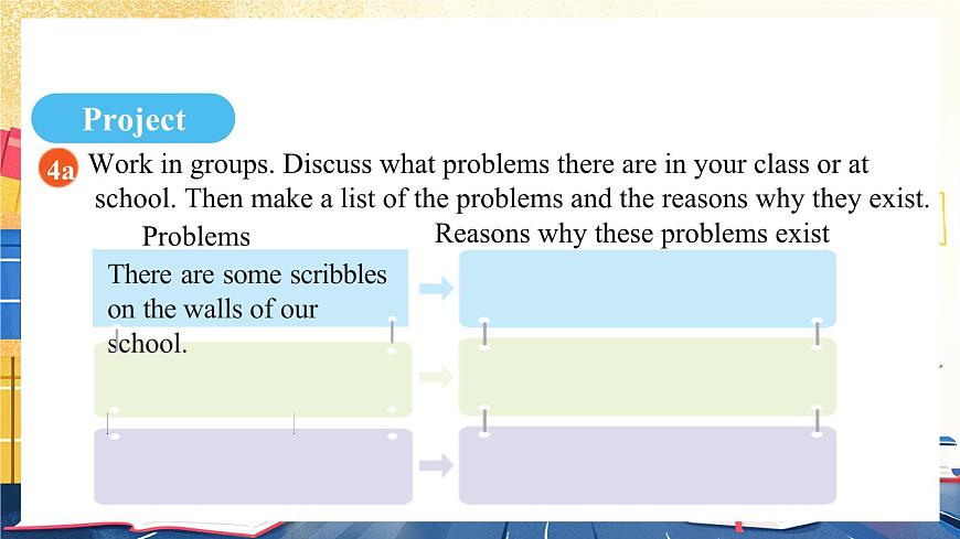 人教版（2024）英语八年级上册 Unit 6  Plan for Yourself. Section B（Project~Reflecting） （课件）第4页