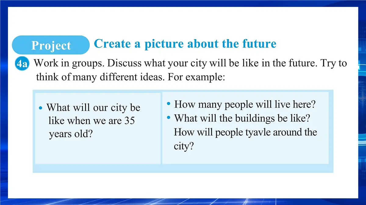 人教版（2024）英语八年级上册 Unit 7 When Tomorrow Comes Section B（Project~Reflecting） （课件）第4页