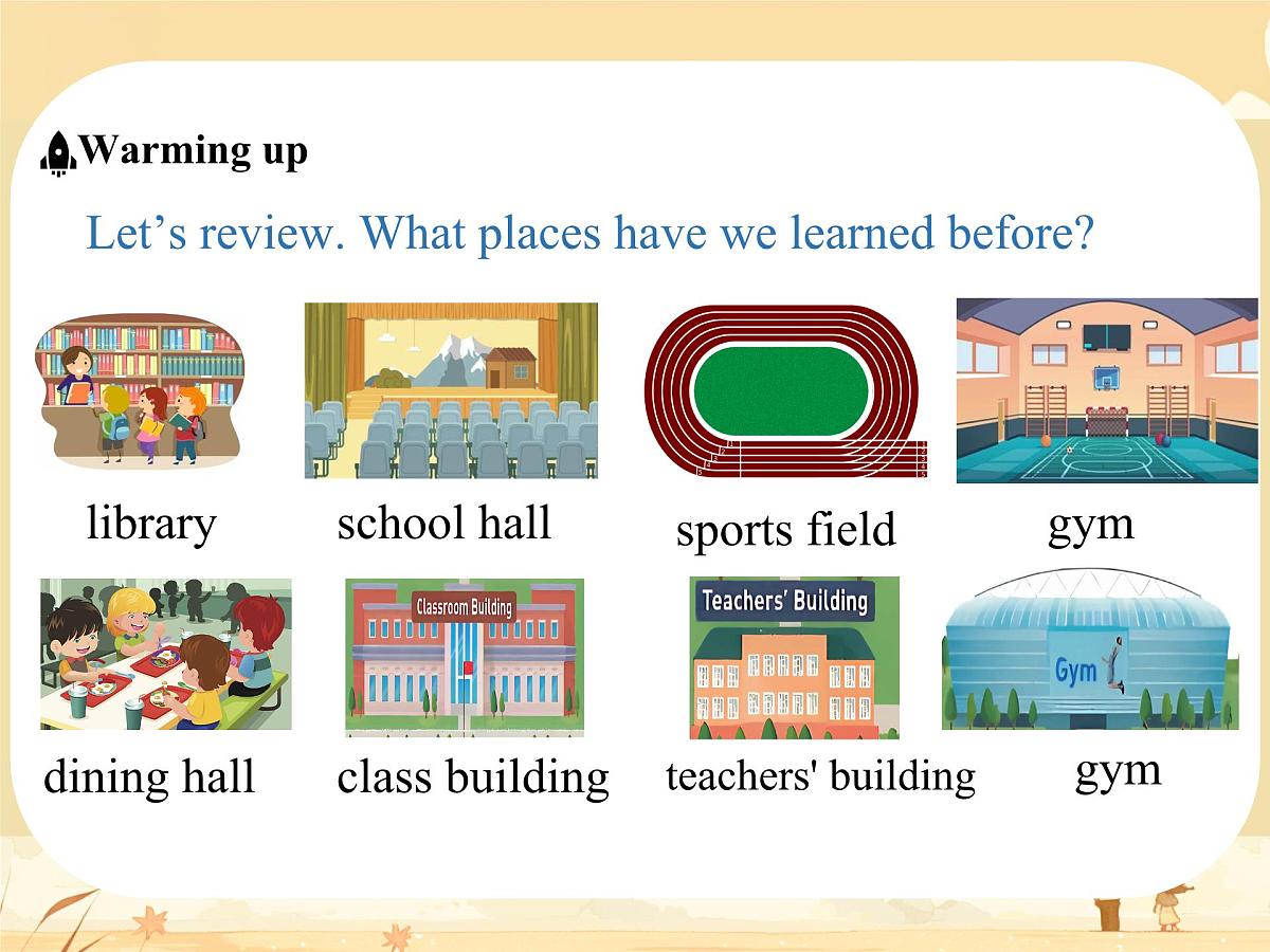 初中  英语  人教版（2024）  七年级上册Unit 3 My School Section B 课件第2页