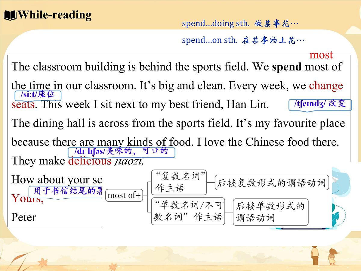 初中  英语  人教版（2024）  七年级上册Unit 3 My School Section B 课件第7页