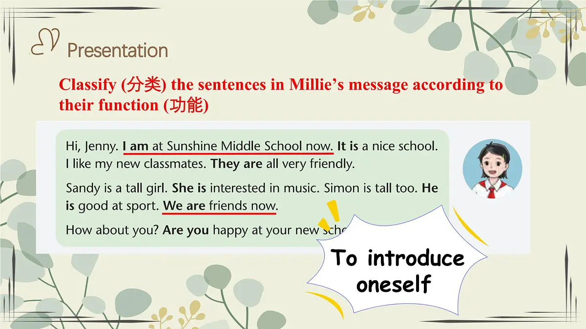 新译林版初中英语七年级上册 Unit 1 This is me Grammar 课件第5页
