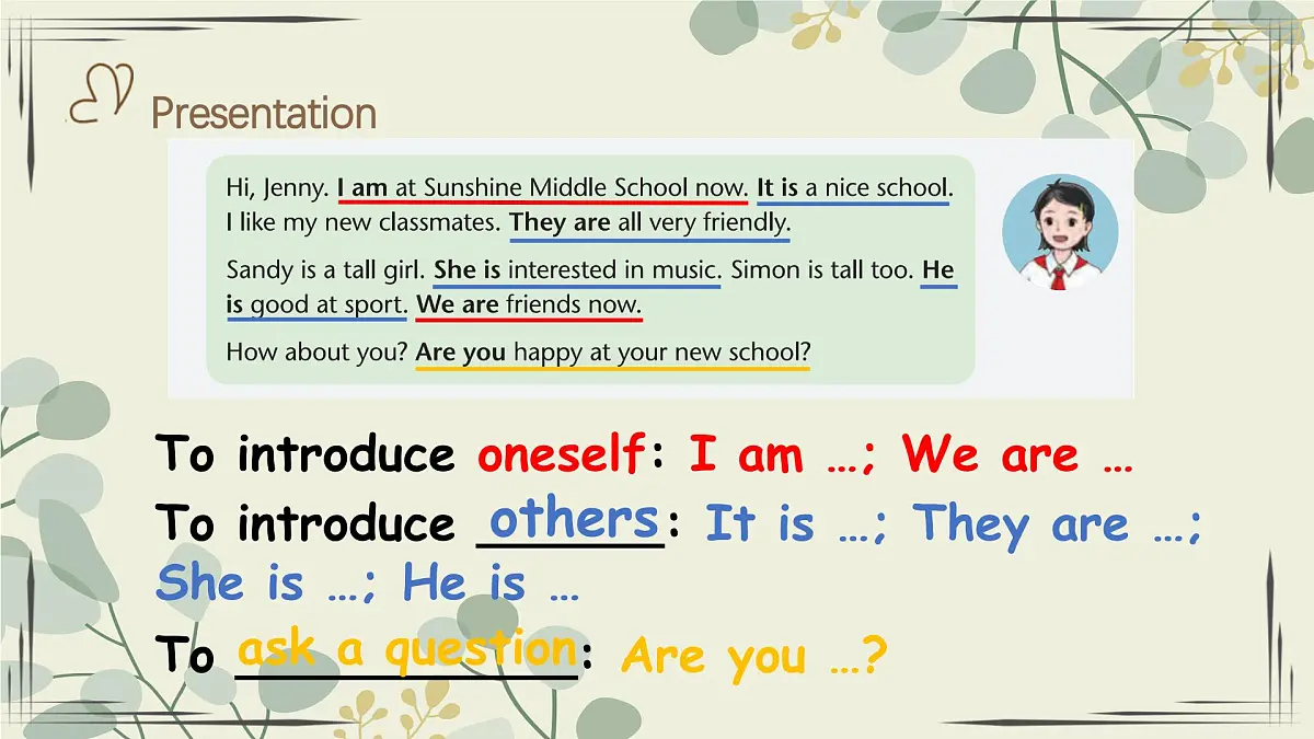 新译林版初中英语七年级上册 Unit 1 This is me Grammar 课件第6页