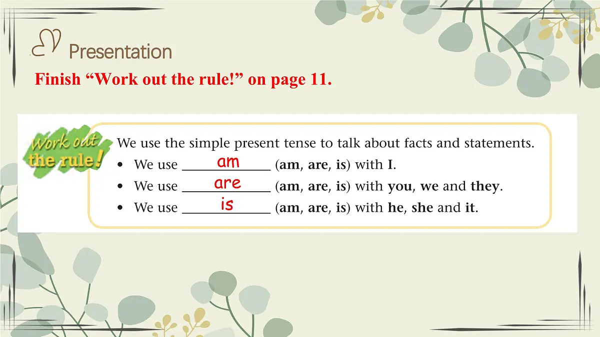 新译林版初中英语七年级上册 Unit 1 This is me Grammar 课件第7页