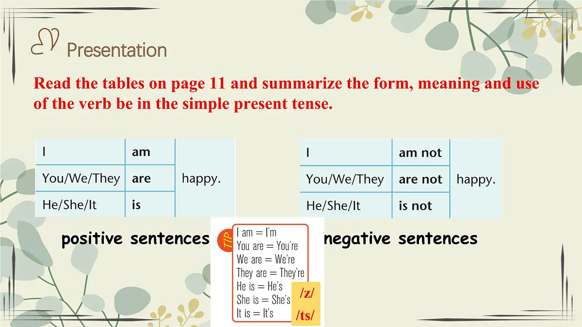 新译林版初中英语七年级上册 Unit 1 This is me Grammar 课件第8页