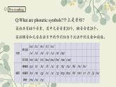 新譯林版初中英語七年級上冊 7A U1 This is me Pronunciation課件