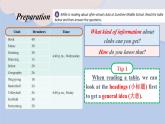 新譯林版初中英語七年級(jí)上冊(cè) 7A U2 Hobbies Integration 課件
