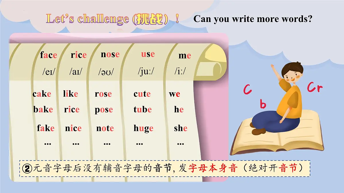 新译林版初中英语七年级上册 7A U2 Hobbies Pronunciation 课件第5页