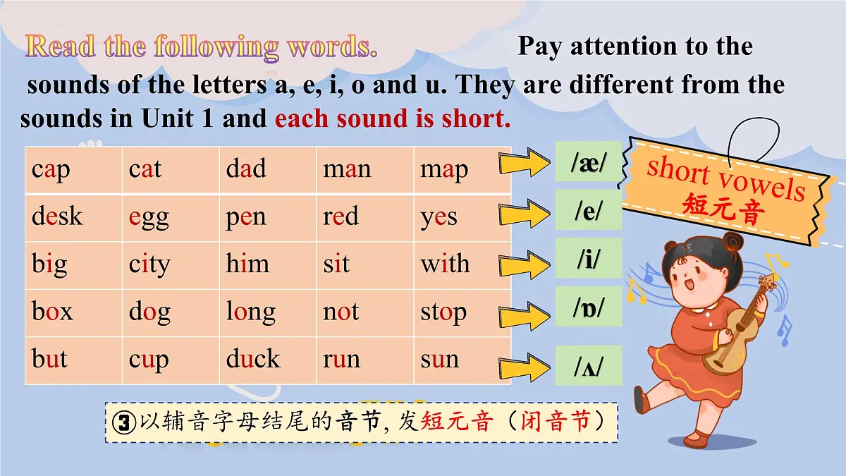 新译林版初中英语七年级上册 7A U2 Hobbies Pronunciation 课件第8页