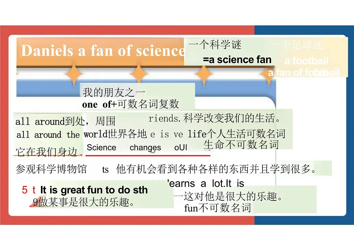 新译林版初中英语七年级上册 7A U2 Hobbies Reading 2 课件第5页