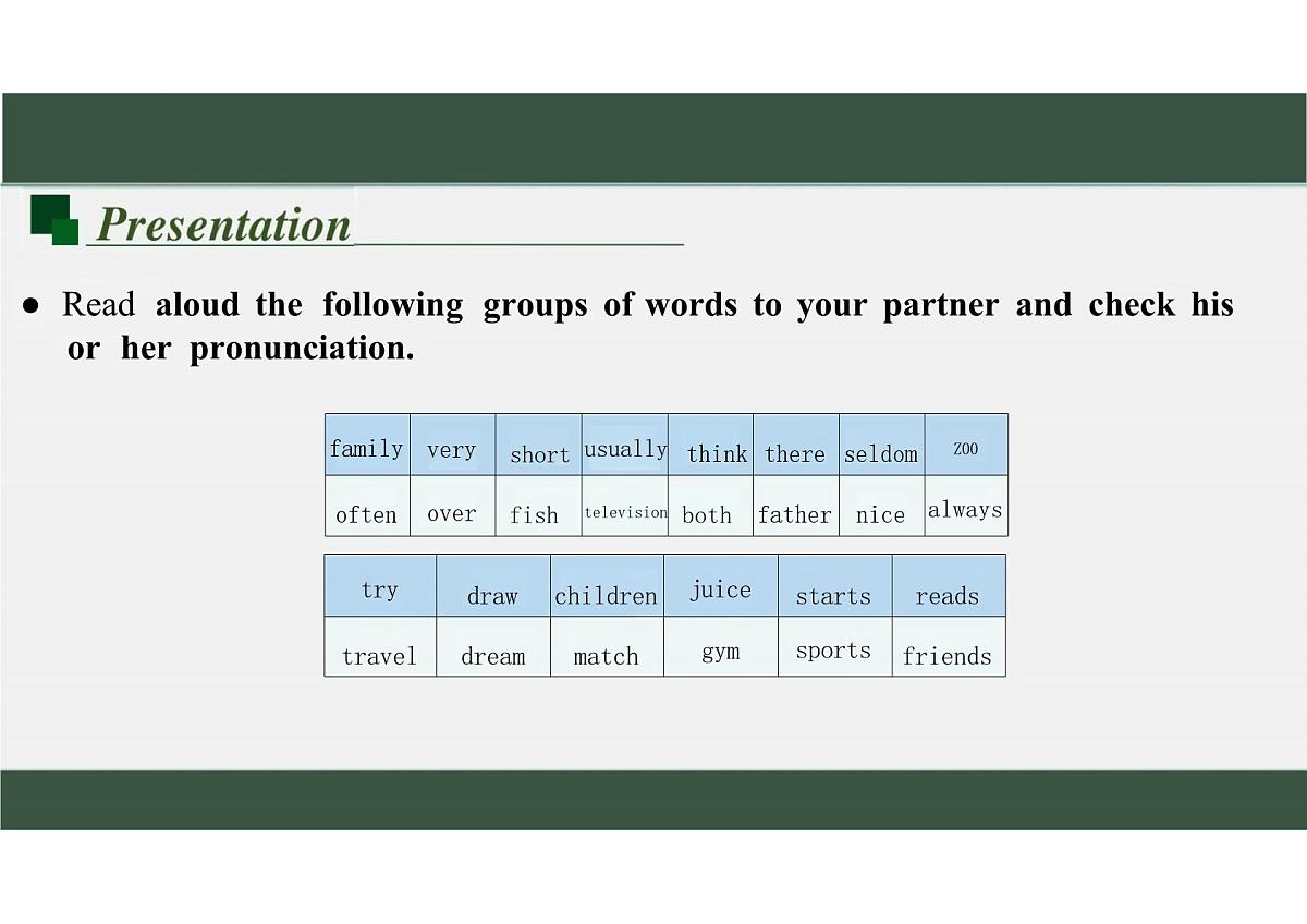 新译林版初中英语七年级上册 7A U5 A healthy lifestyle Pronunciation 课件第2页