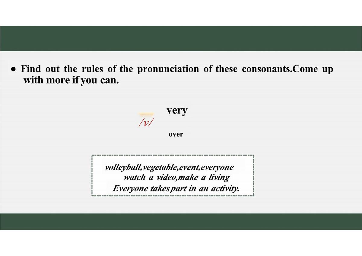 新译林版初中英语七年级上册 7A U5 A healthy lifestyle Pronunciation 课件第5页
