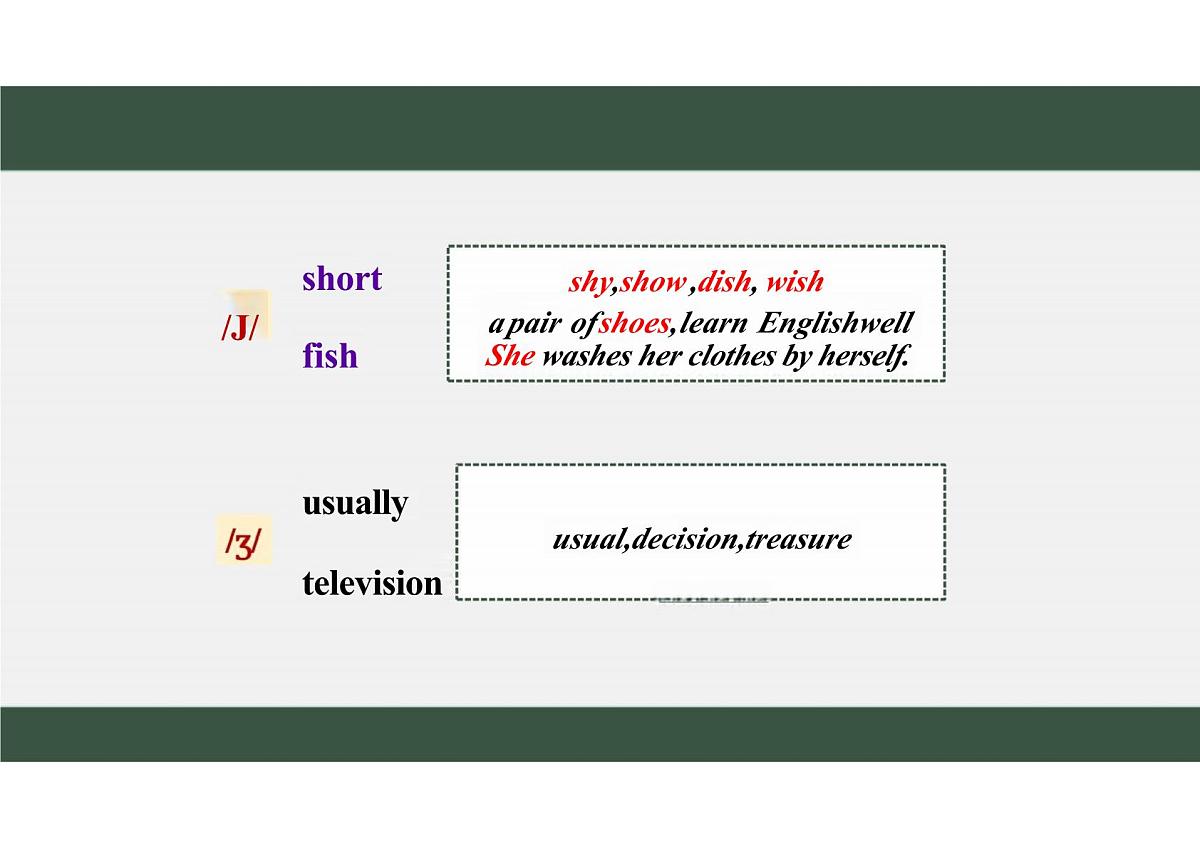 新译林版初中英语七年级上册 7A U5 A healthy lifestyle Pronunciation 课件第6页